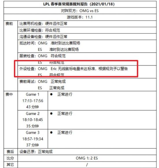 2025年援疆杯足球邀请赛在新疆墨玉精彩开幕
