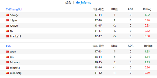 八月新游推荐 无畏契约手游与诛仙2精彩上线