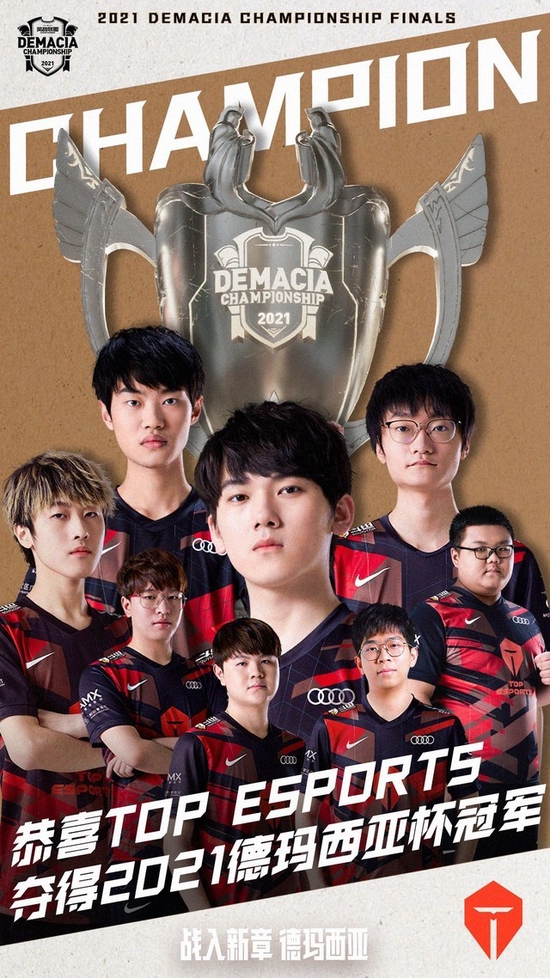 Watson 与 Malady 加入 Team Yandex 引发电竞热潮